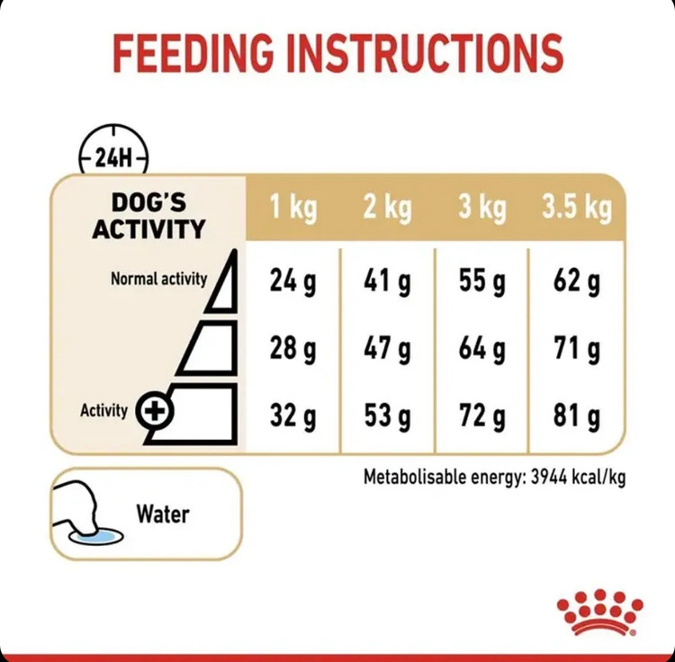 غذای خشک سگ پامرین1.5 کیلوگرم رویال کنین Royal canin